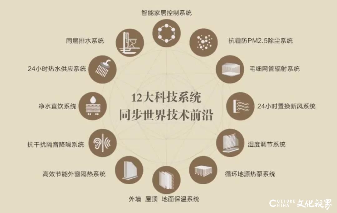 从圈层观、生活观、消费观、私享观中解密“城市运营专家”金茂济南的造城实力