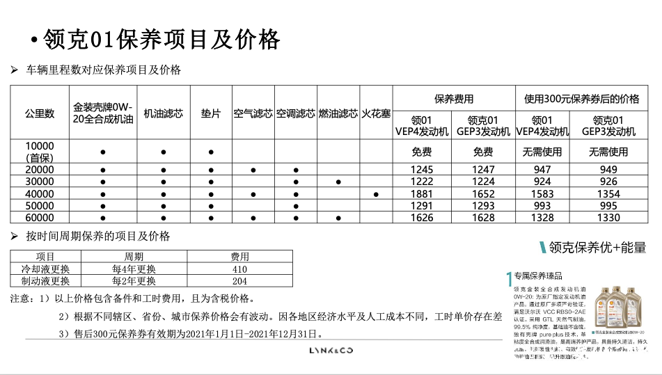 短短三年，领克品牌保值率跃居中国品牌第一