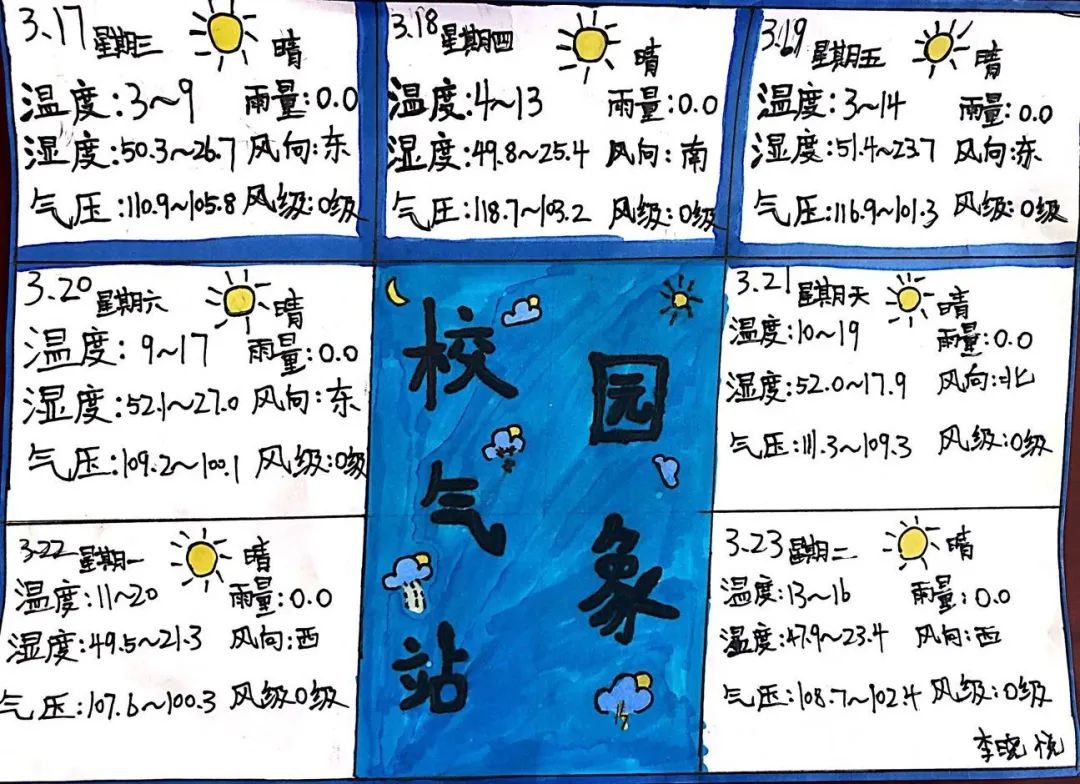 济南高新区劝学里小学开展“世界气象日”实践活动