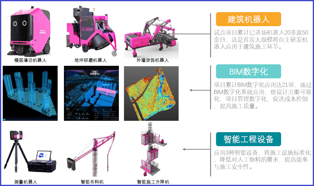 碧桂园发布2020年业绩报告，航母级表现瞄准百年企业