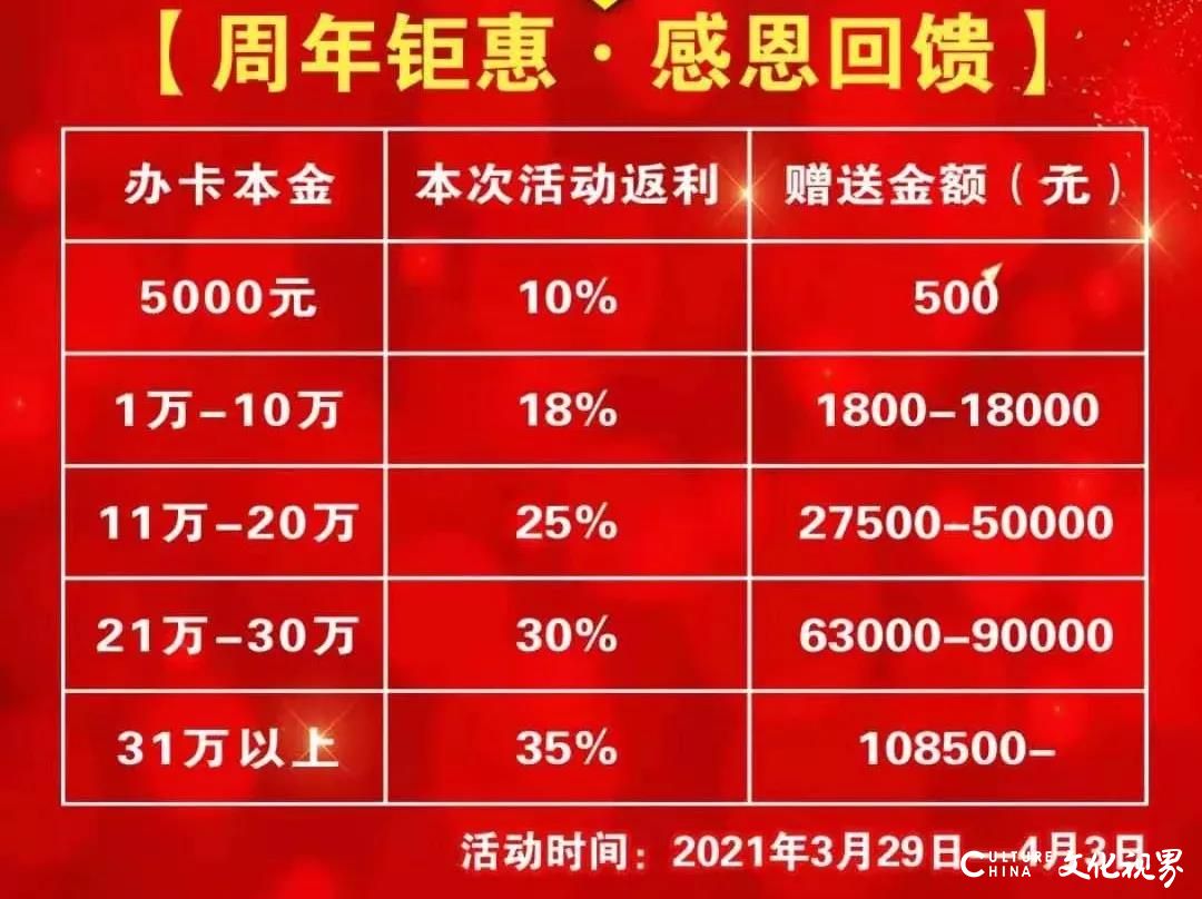 济南经十路倪氏海泰大酒店推出29周年多重感恩豪礼，最高返利达35%