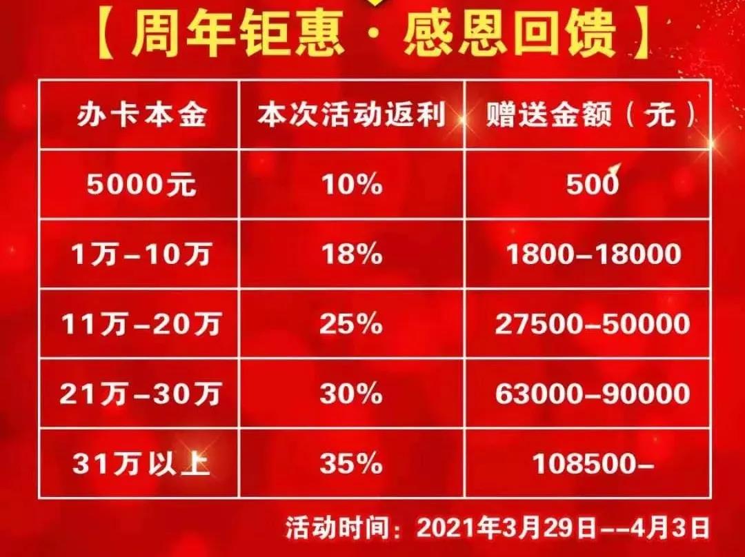 济南经十路倪氏海泰大酒店推出29周年多重感恩豪礼，最高返利达35%