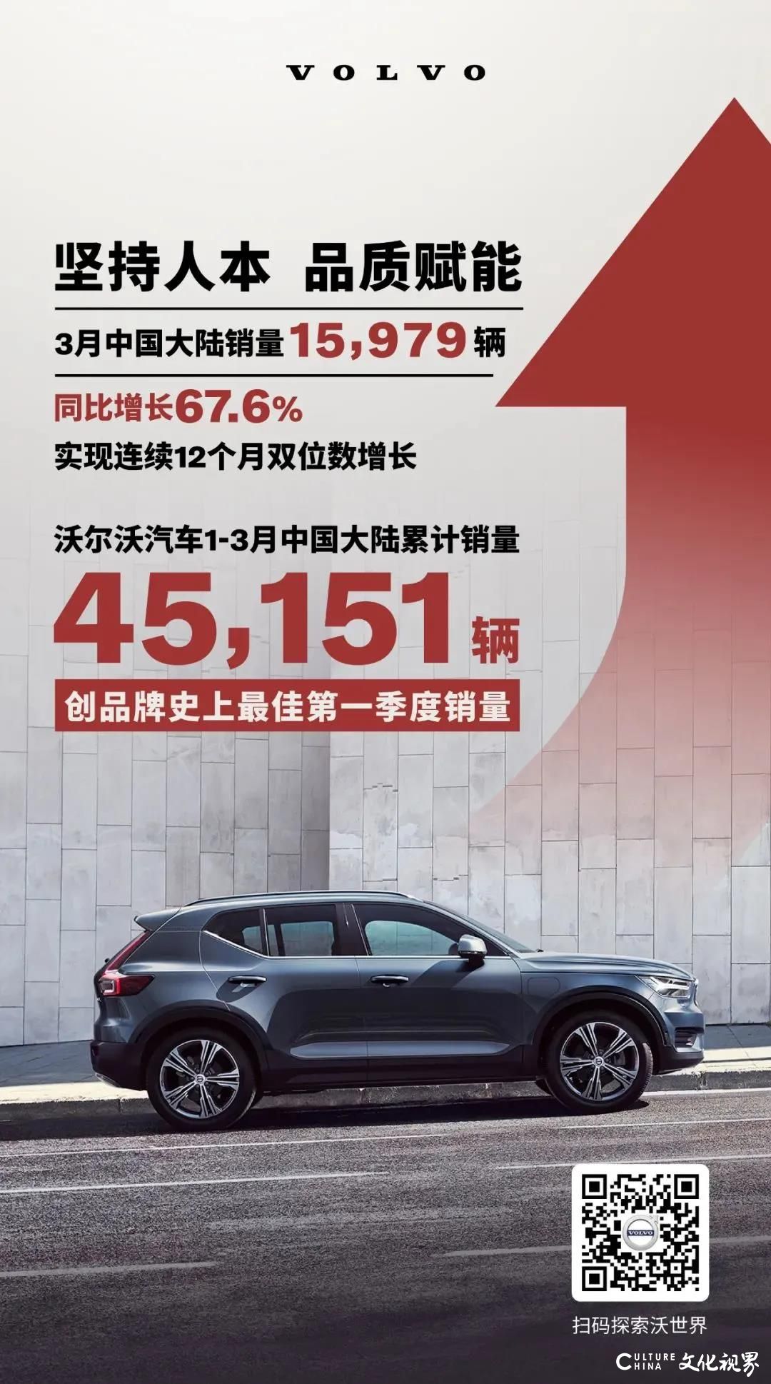 沃尔沃汽车1-3月中国大陆销量45,151辆，多地出现库存告急一车难求