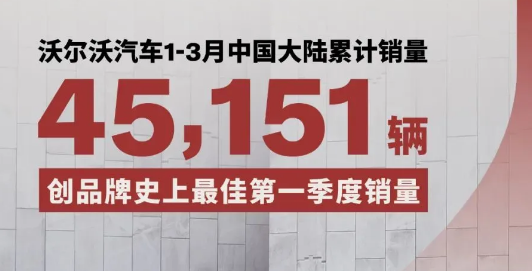 沃尔沃汽车1-3月中国大陆销量45,151辆，多地出现库存告急一车难求