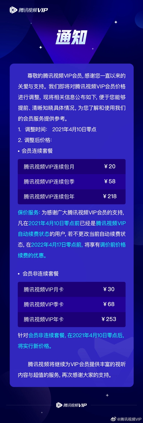 多家在线视频平台VIP会员涨价，最高涨33.3%