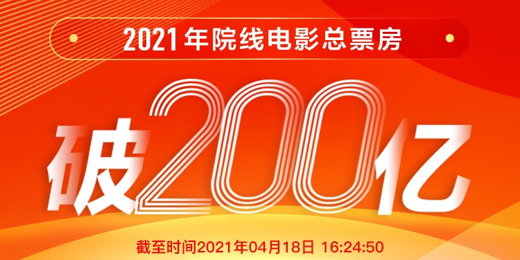 2021年中国电影票房已突破200亿元