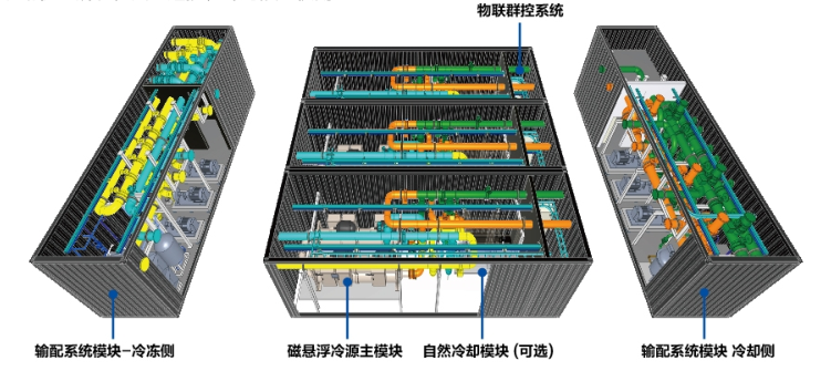 海尔集成式物联高效机房实现节能新高度，于中国制冷展上获得“创新产品”奖