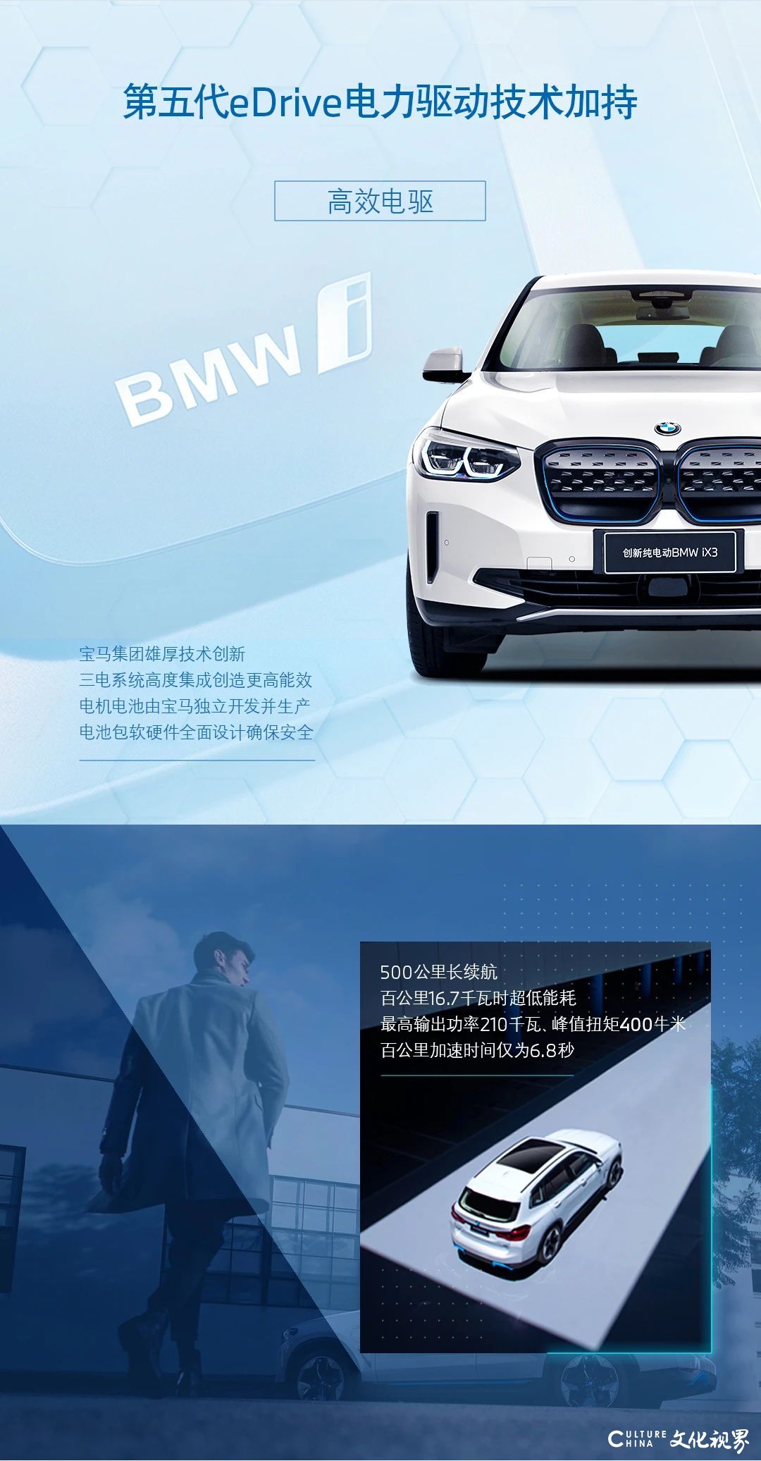 “i”享静谧，悦享纯粹——济南大友宝龙创新纯电动BMW iX3惊艳亮相大明湖畔