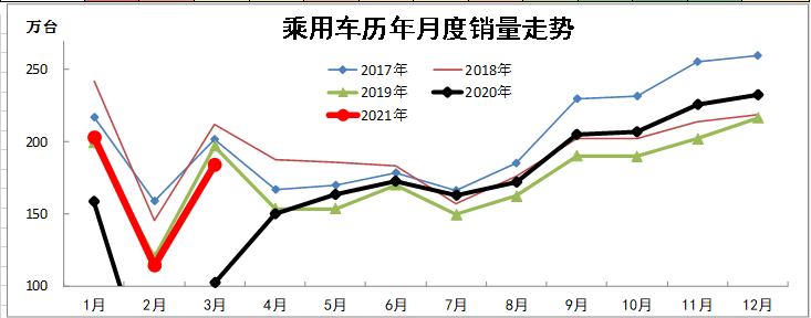 领先迈入全面架构造车的4.0时代，高质量才是吉利的路径和答案