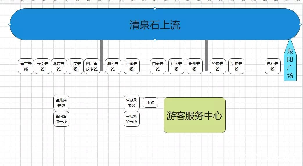 错峰出游 旅享初夏——首届印象济南·泉世界旅游交易会5月15日开幕