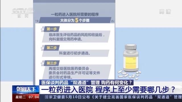 建立药品“双通道”，医保药品在药店也能买得到