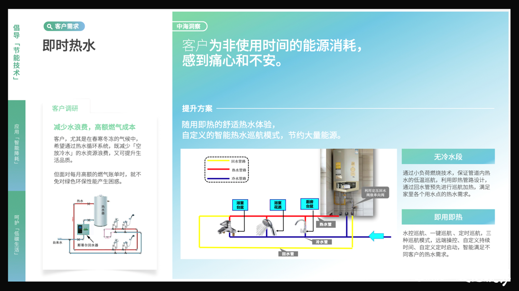 中海地产举办“中海未来绿色健康人居论坛”