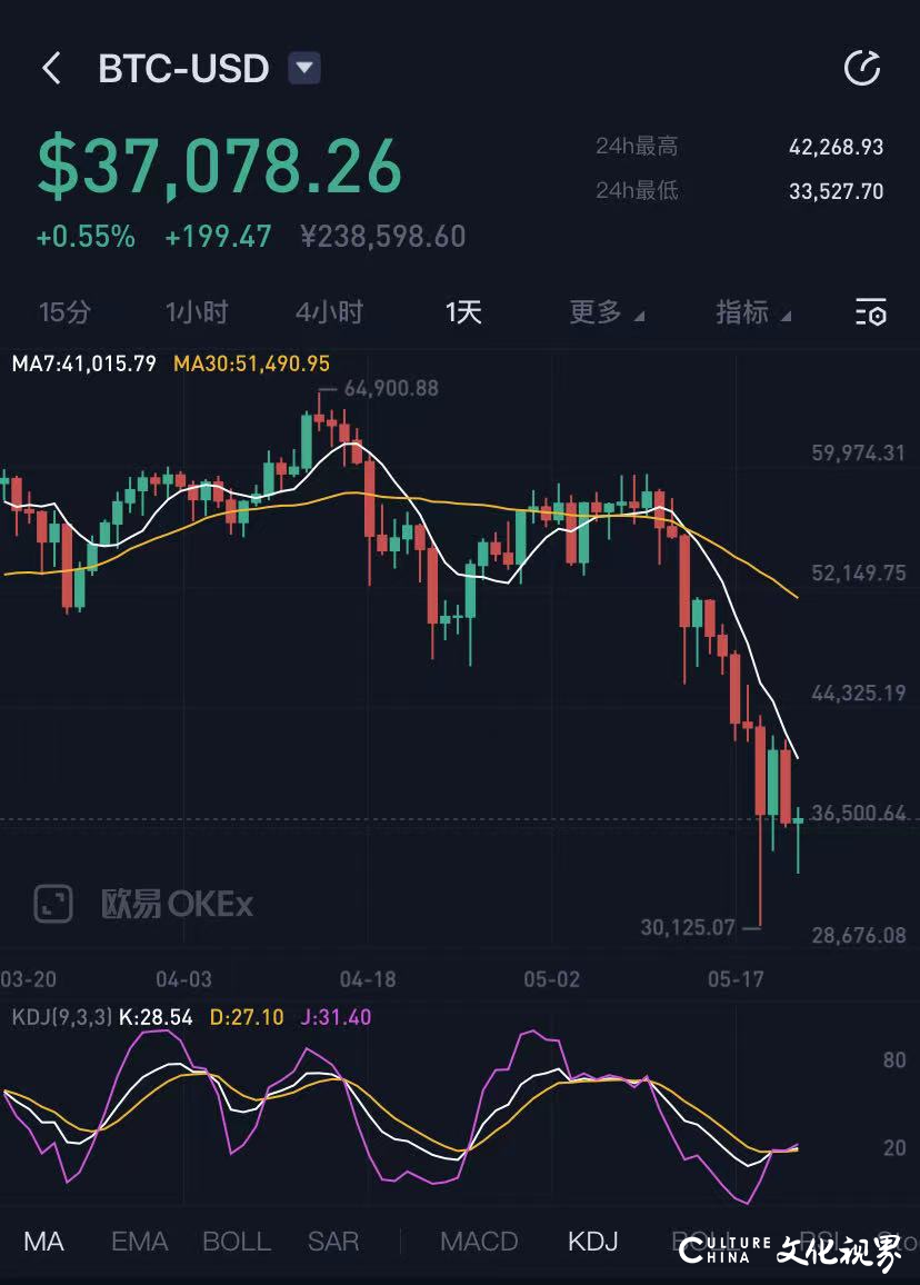 重磅！国务院金融委：打击比特币挖矿和交易行为