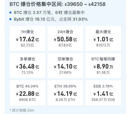 重磅！国务院金融委：打击比特币挖矿和交易行为