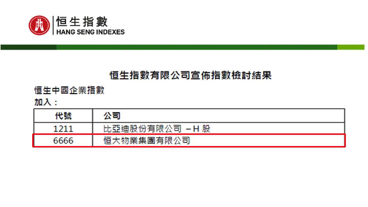 凭借其高成长性与高盈利能力，恒大物业成功入选恒生中国企业指数