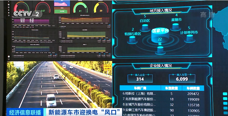 加油站变“加能站”，买电池变租电池——新能源车市迎来换电新“风口”