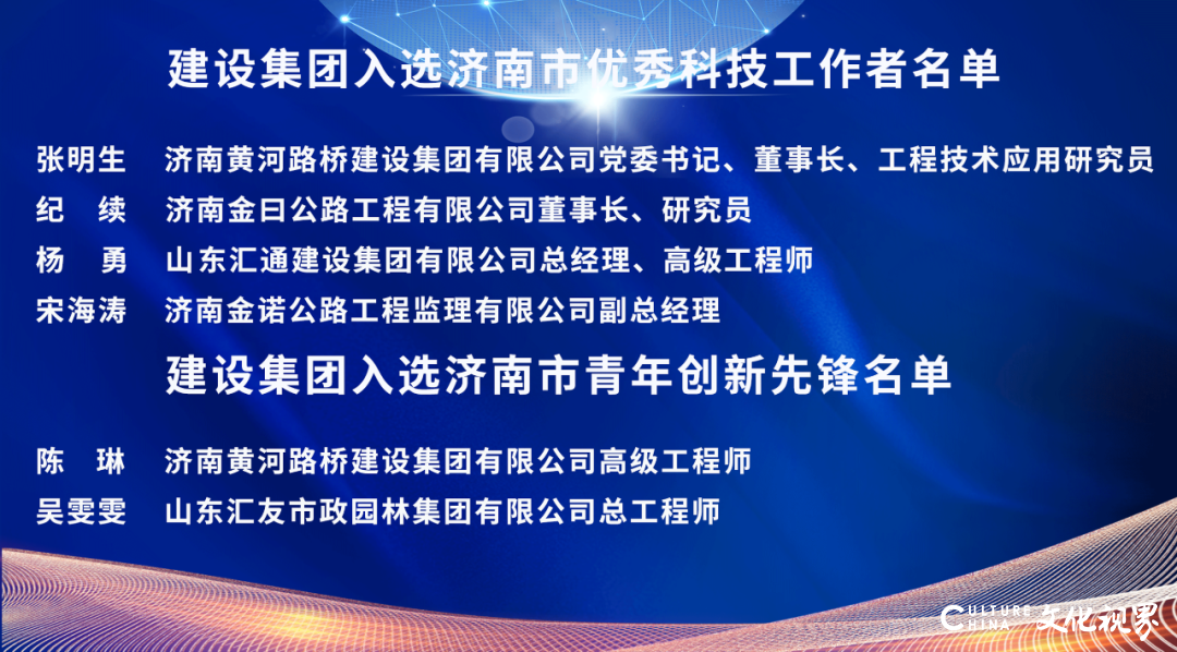 济南市表彰优秀科技工作者和青年科技创新先锋，济南城建集团6人入选