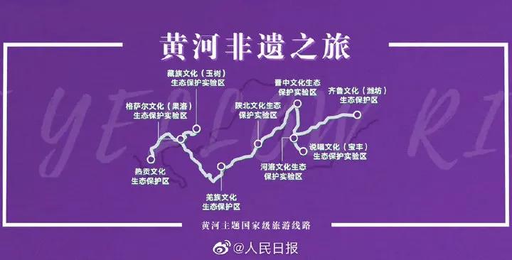 文旅部最新发布10条黄河主题国家级旅游线路及“路书”