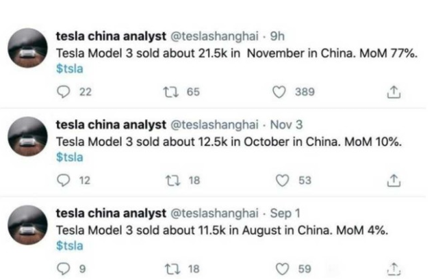 特斯拉5月中国销量腰斩，股价大跌一夜蒸发2000亿