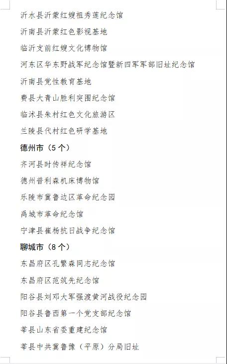 山东省红色研学基地名单公布，济南战役纪念馆等100家单位入列