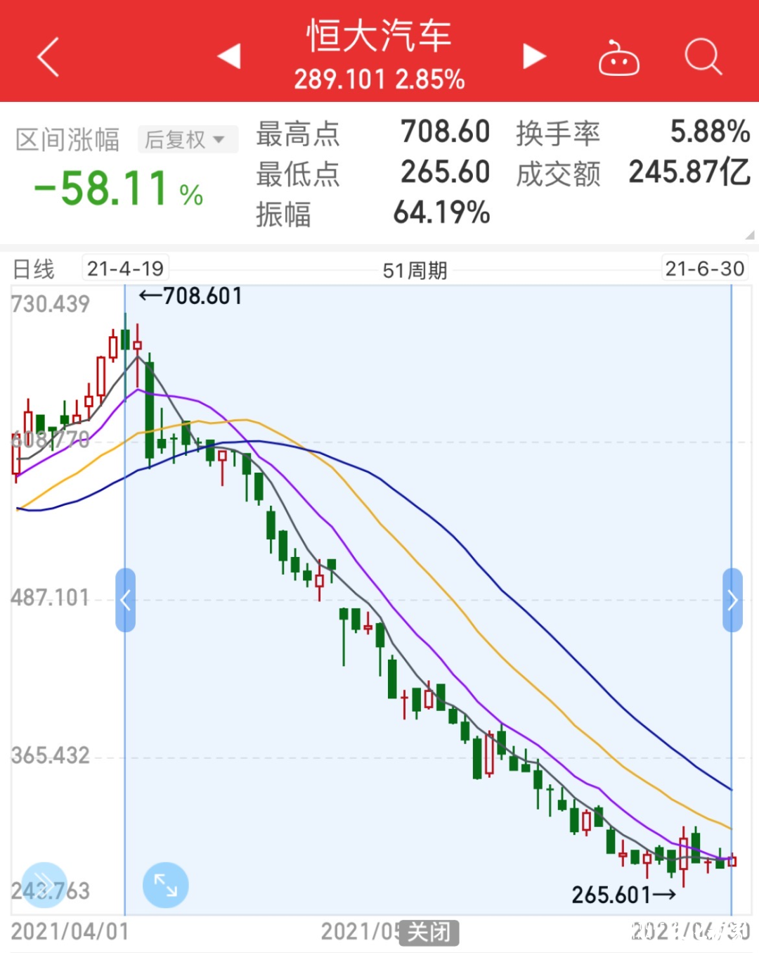 恒大正式推出恒驰AVP自动泊车系统