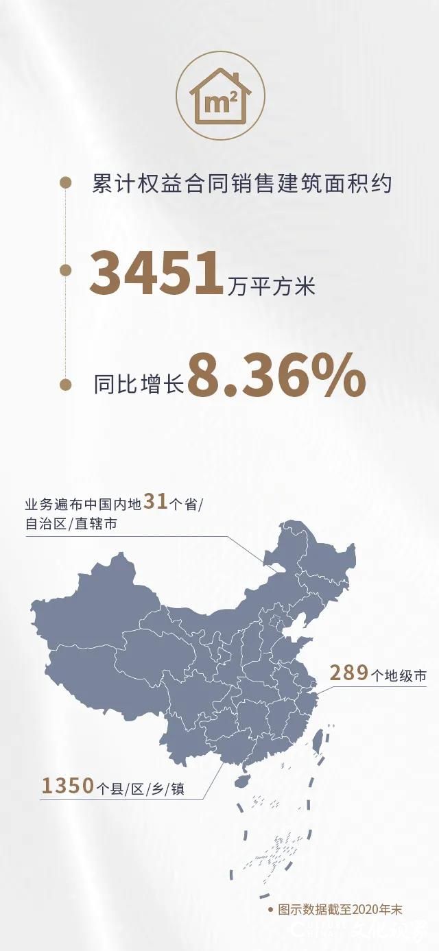 碧桂园上半年权益合同销售额达3030.9亿元，同比增长13.54%