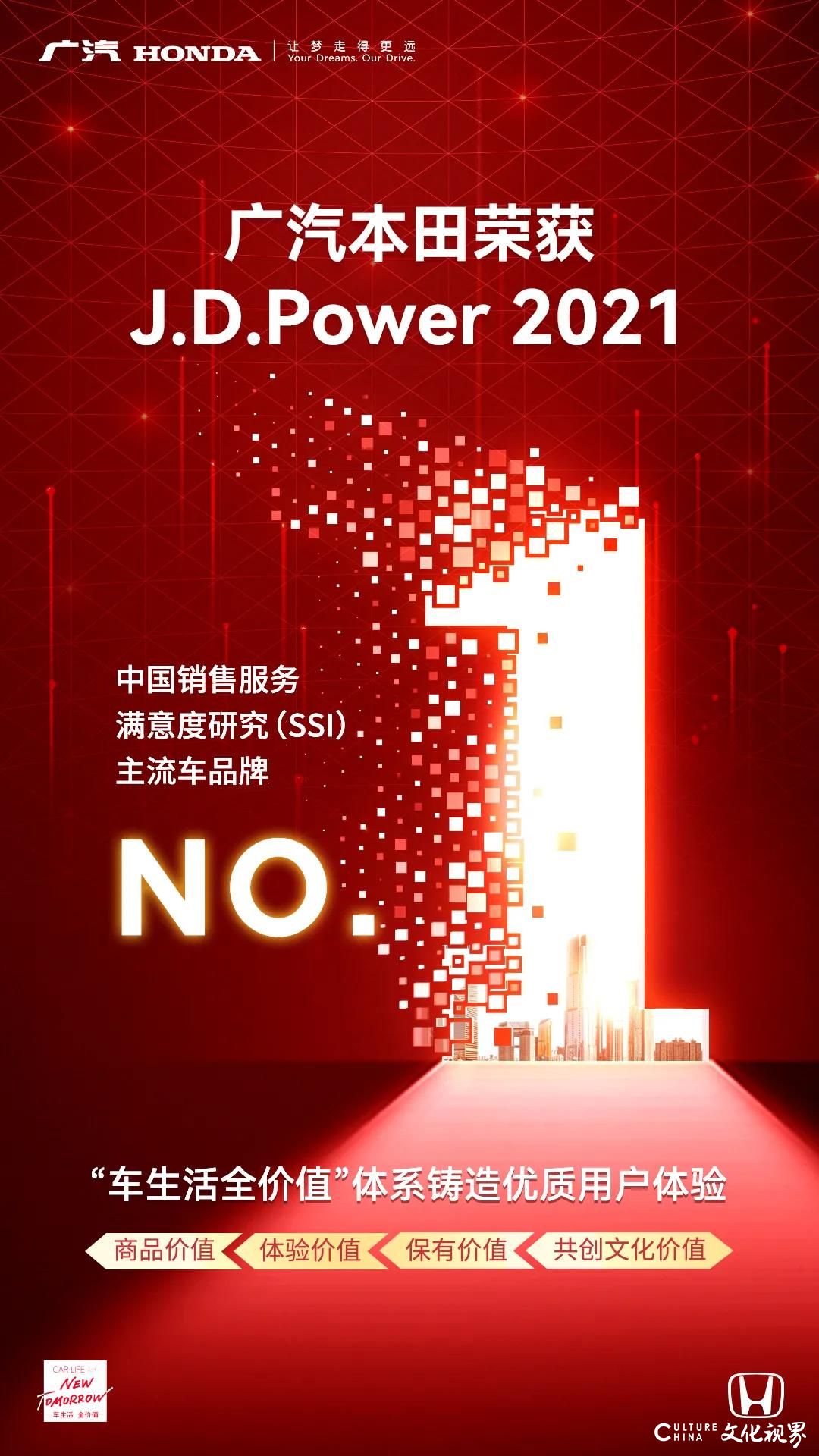 再登榜首！广汽本田斩获J.D.Power 2021中国主流车销售满意度第一名