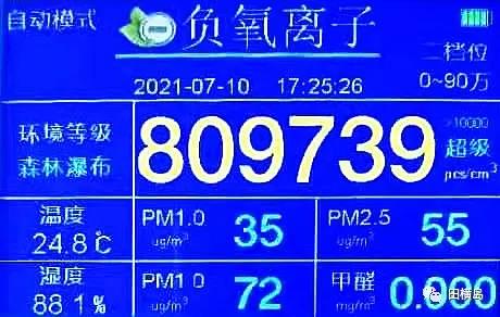 济南：最高温38℃，同日青岛田横岛：27℃，惊到你没？