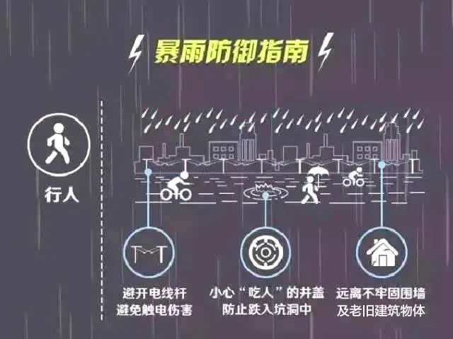 中海物业郑州城市公司闻“汛”而动，为业主筑起一道安全“防护墙”