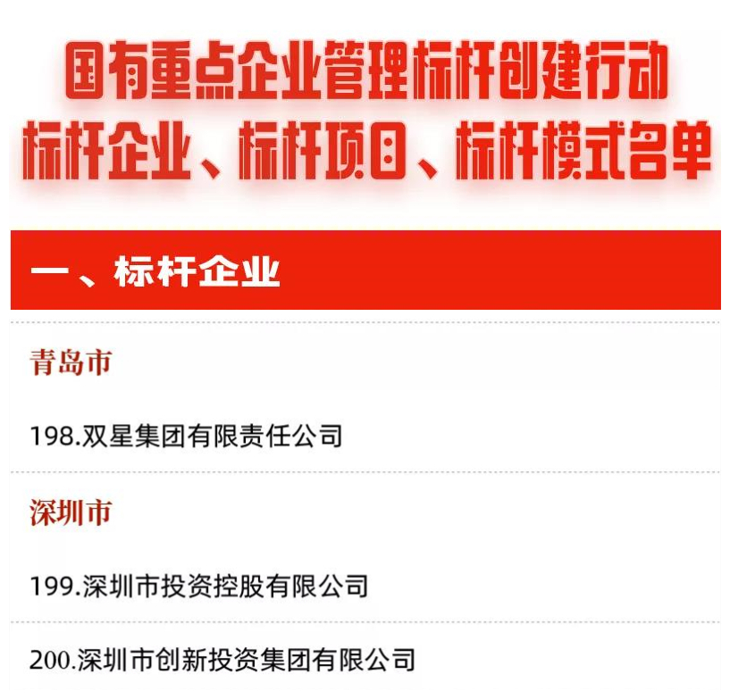 双星成为青岛唯一入选国务院国资委国有重点企业管理标杆创建行动“标杆企业”的地方国企