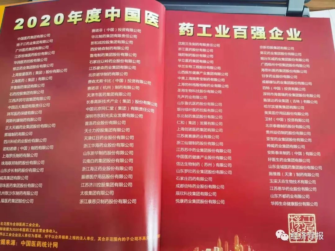 山东13家企业上榜“2020年度中国医药工业百强”，齐鲁制药、威高集团等表现抢眼