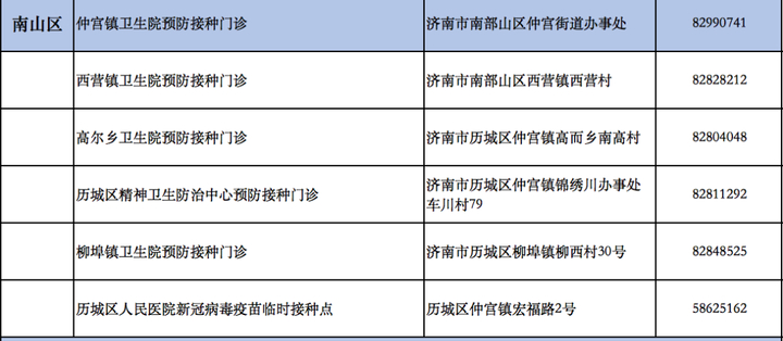 济南市15-17岁未成年人新冠疫苗接种点公布