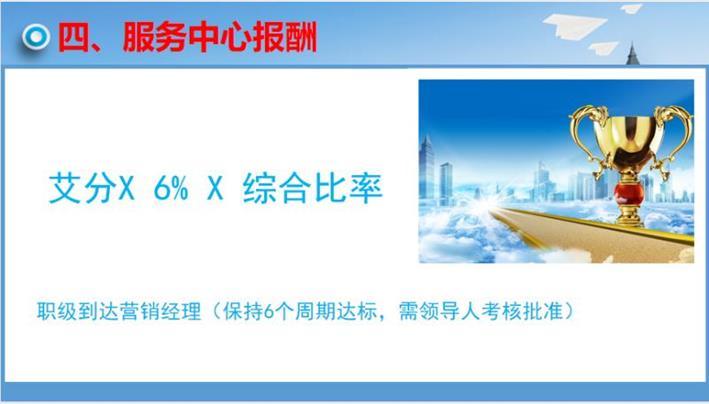 涉嫌传销，网络电商艾多美遭4000多人次举报