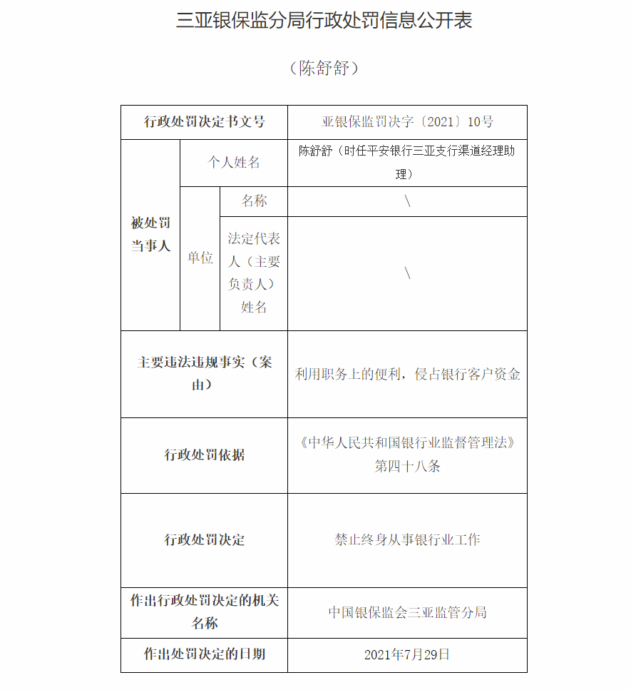 利用职务便利侵占客户资金，平安银行三亚支行渠道经理助理被终身禁业