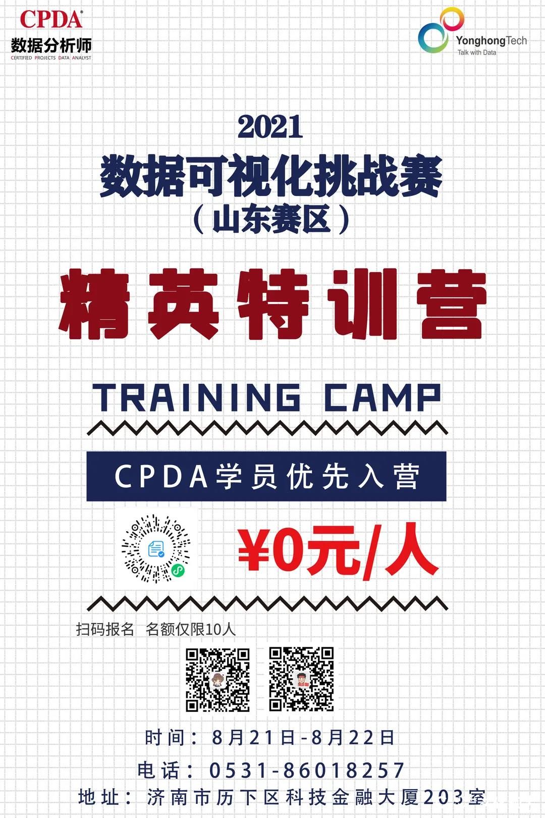2021数据可视化挑战赛（山东赛区）十月开启，CPDA山东精英集训营即将启动