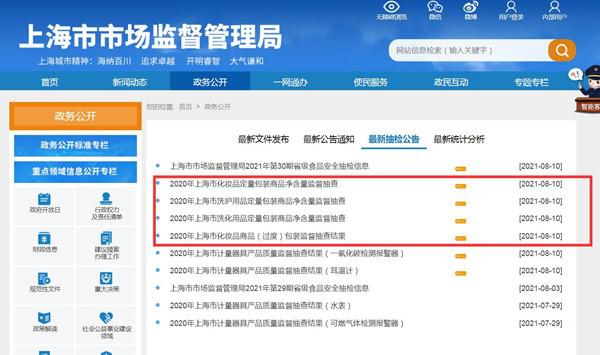 上海抽检化妆品等净含量包装多批次不合格，相宜本草等品牌上榜