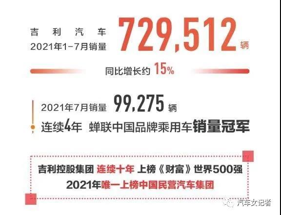 为“中国汽车价值”而战！吉利星越L上市10天销量破6000台，星瑞月均销量破万