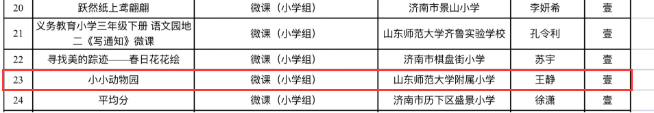 山师附小在全省教育信息化评比中喜获多项大奖