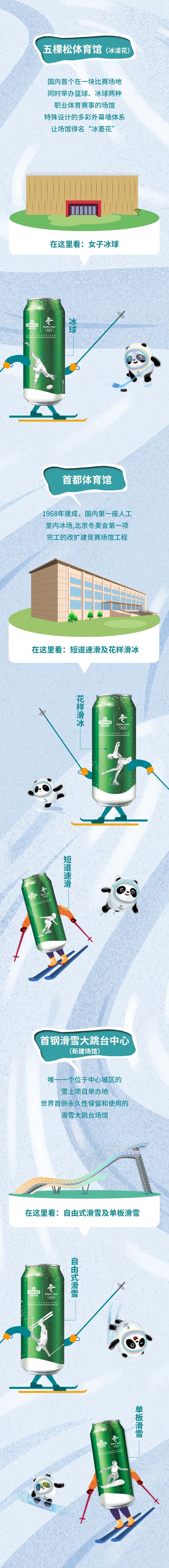 青岛啤酒推出“东奥冰雪罐”，将15个官方竞技项目巧妙呈现于罐身