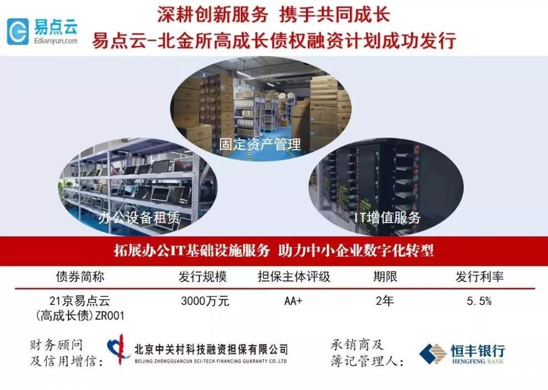 恒丰银行北京分行成功发行3000万元债权融资计划，全力支持河南灾后重建