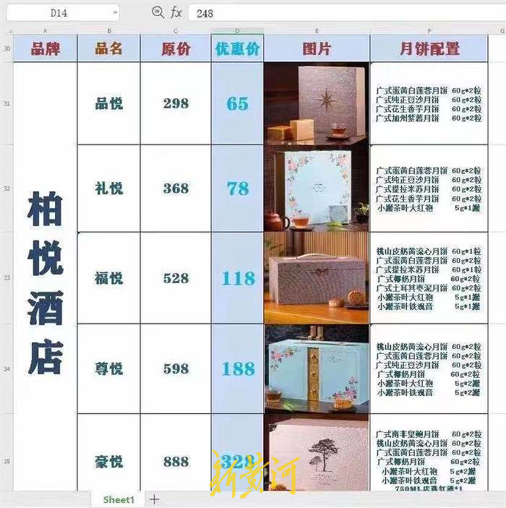 网上1.1折出售“星级酒店中秋礼盒”？希尔顿等酒店回应：非本店产品，酒店只通过正规渠道售卖