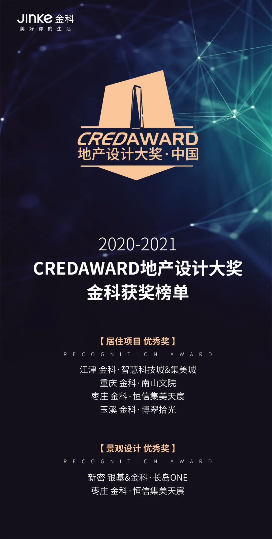 金科斩获第七届“CREDAWARD地产设计大奖·中国”6项大奖