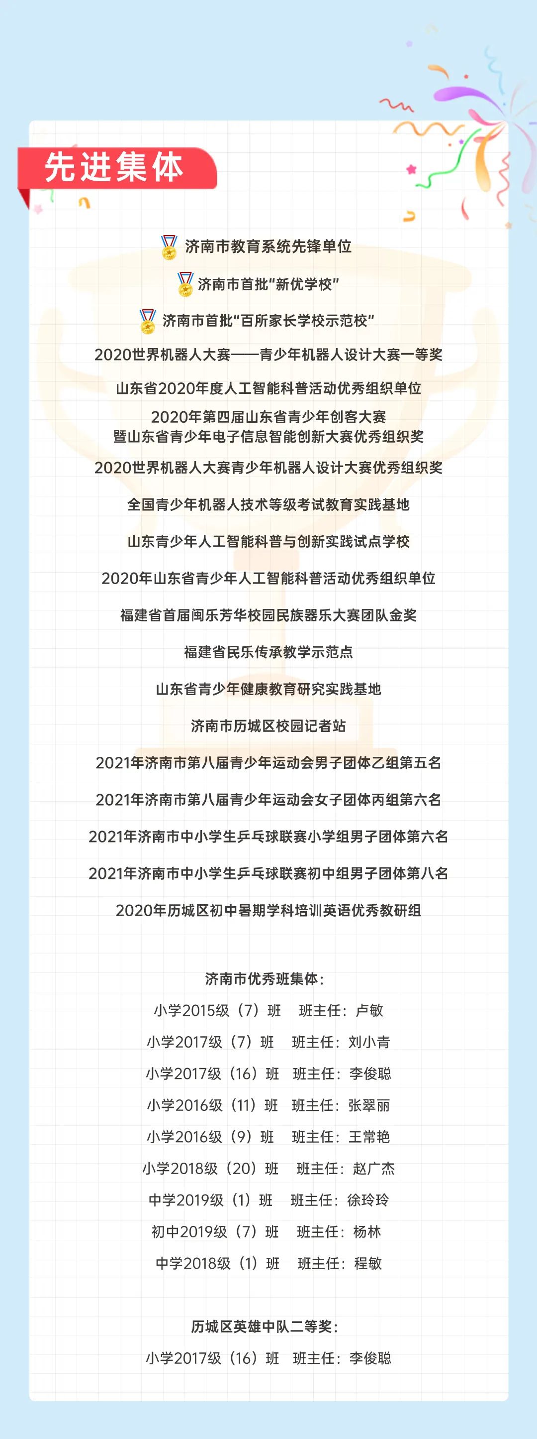 ​济南万象新天学校历经九年辛勤耕耘，在教师节收获沉甸甸的荣誉