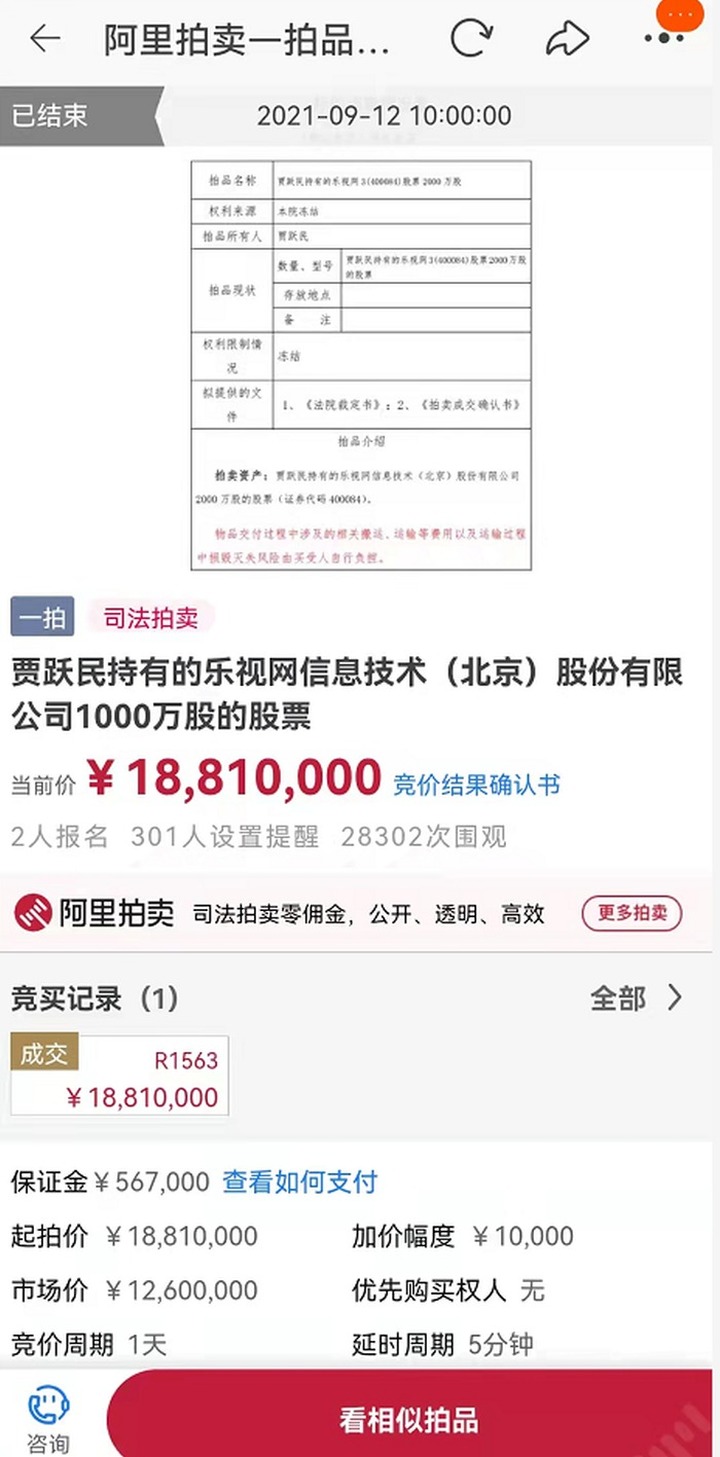 贾跃亭兄弟所持4410万股乐视网股票被拍下，共计8295万元