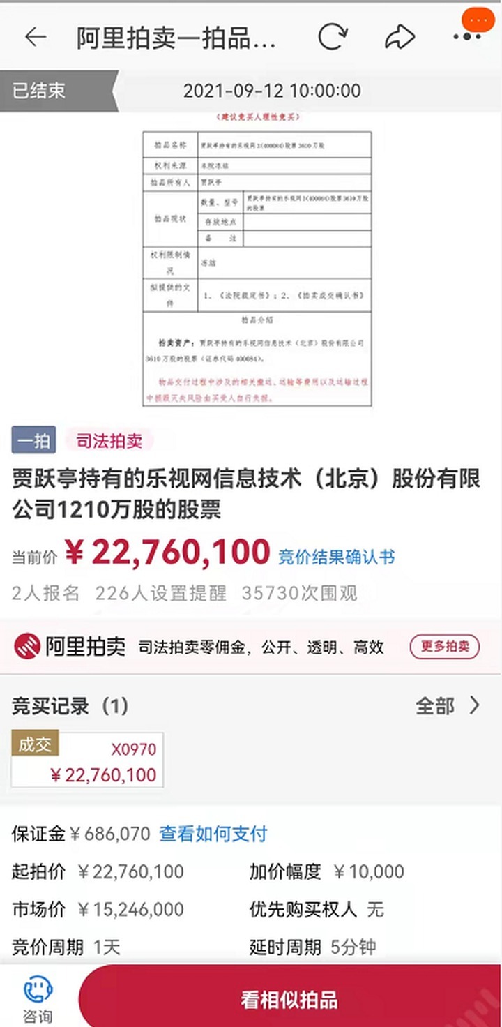 贾跃亭兄弟所持4410万股乐视网股票被拍下，共计8295万元