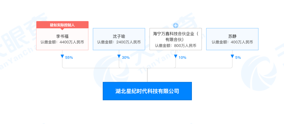 李书福正式宣布进军高端智能手机领域