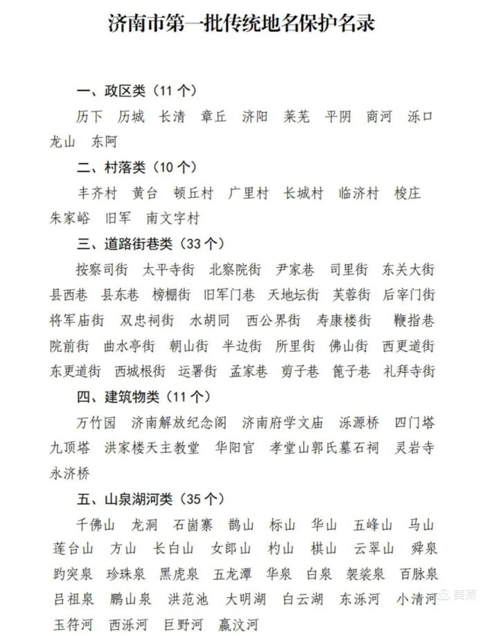 济南市发布首批传统地名保护名录
