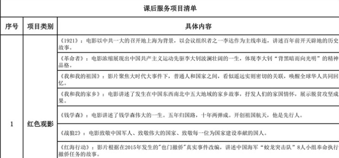 济南市中区发布中小学课后服务项目清单，让“双减”有了“战术板”