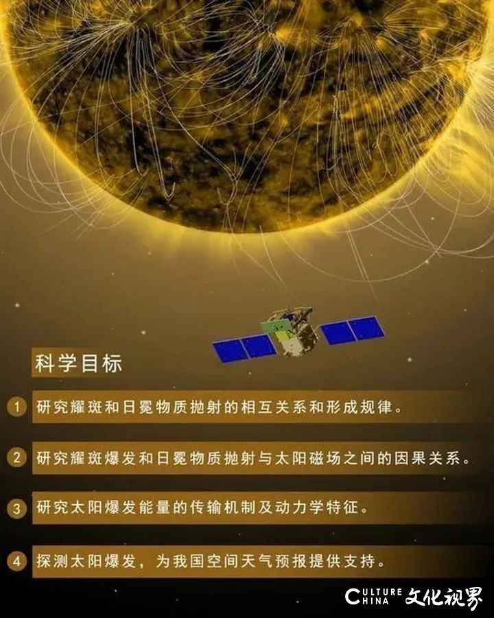 我国首颗太阳探测科学技术试验卫星“羲和号”成功发射