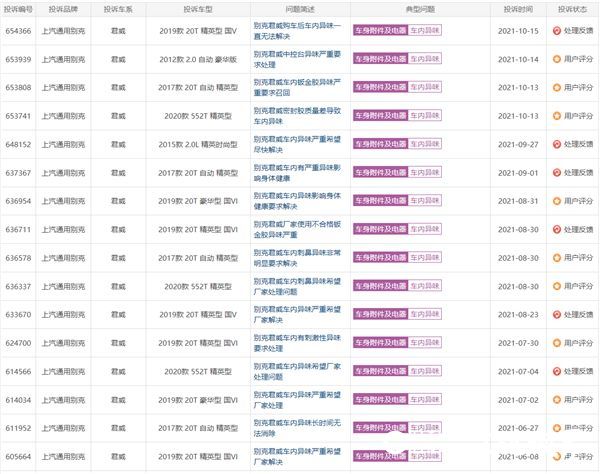 别克君威“钣金胶臭味”成通病，厂商为难 车主无奈